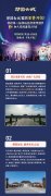 临沂免费景区长啥样？郯国古城这一把玩